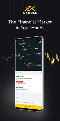 Understanding the Exness Forex Calculator Your Ultimate Trading Tool